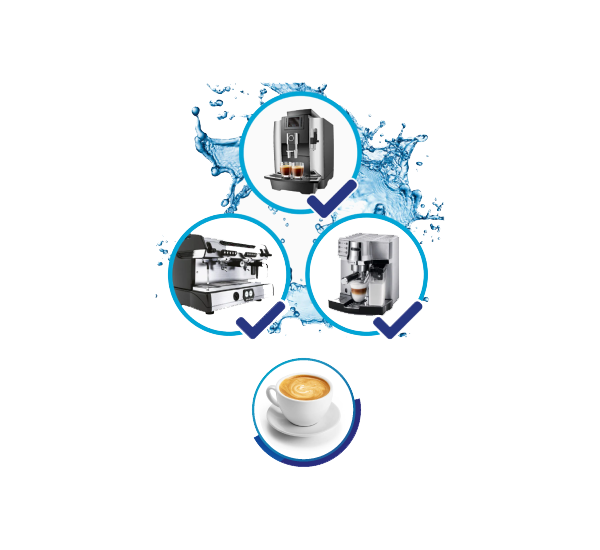 Espresso Makinesi Temizleme Tableti