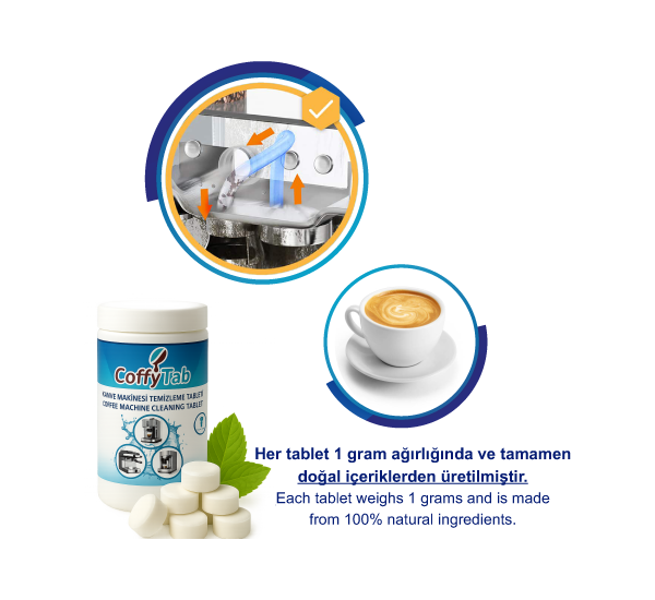 Espresso Makinesi Temizleme Tableti