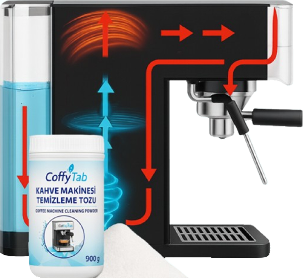 Profesyonel Kahve Makinesi Temizleme Tozu