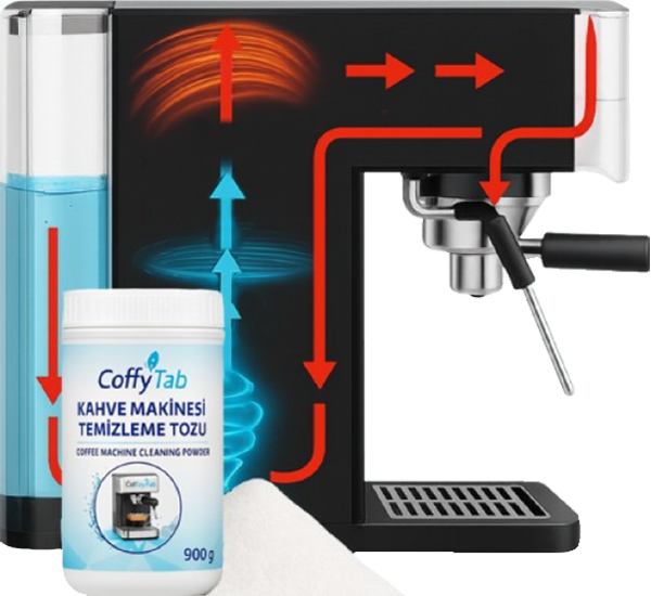 Profesyonel Kahve Makinesi Temizleme Tozu