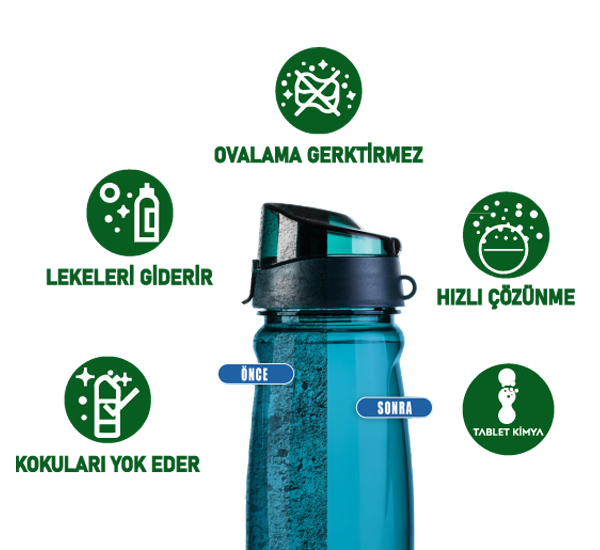 Matara, Şişe ve Termos Temizleme Tableti