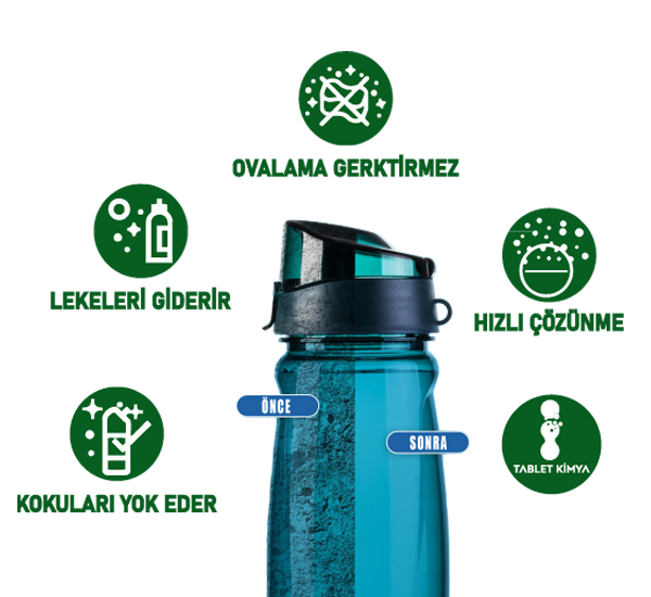 Matara, Şişe ve Termos Temizleme Tableti