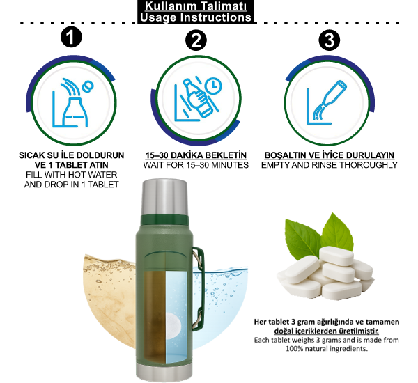 Matara, Şişe ve Termos Temizleme Tableti