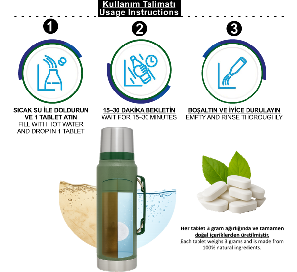 Matara, Şişe ve Termos Temizleme Tableti