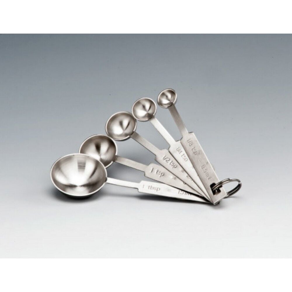 Beşli Kaşık Ölçek