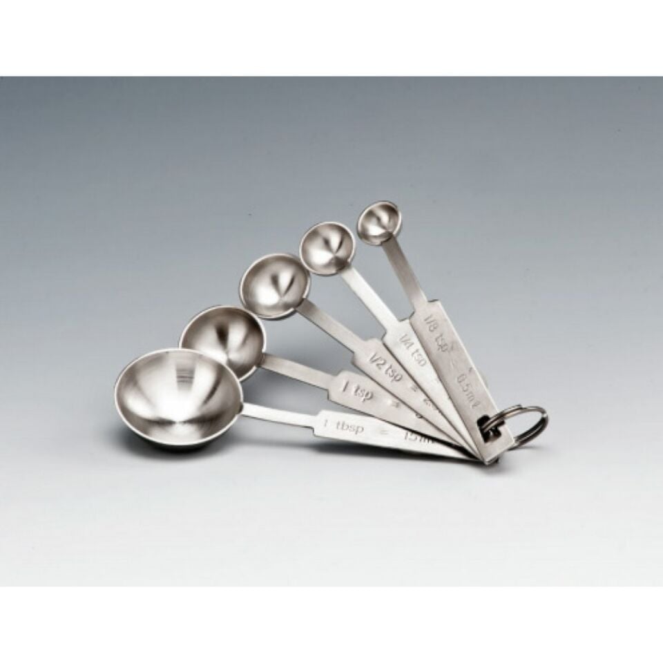 Beşli Kaşık Ölçek